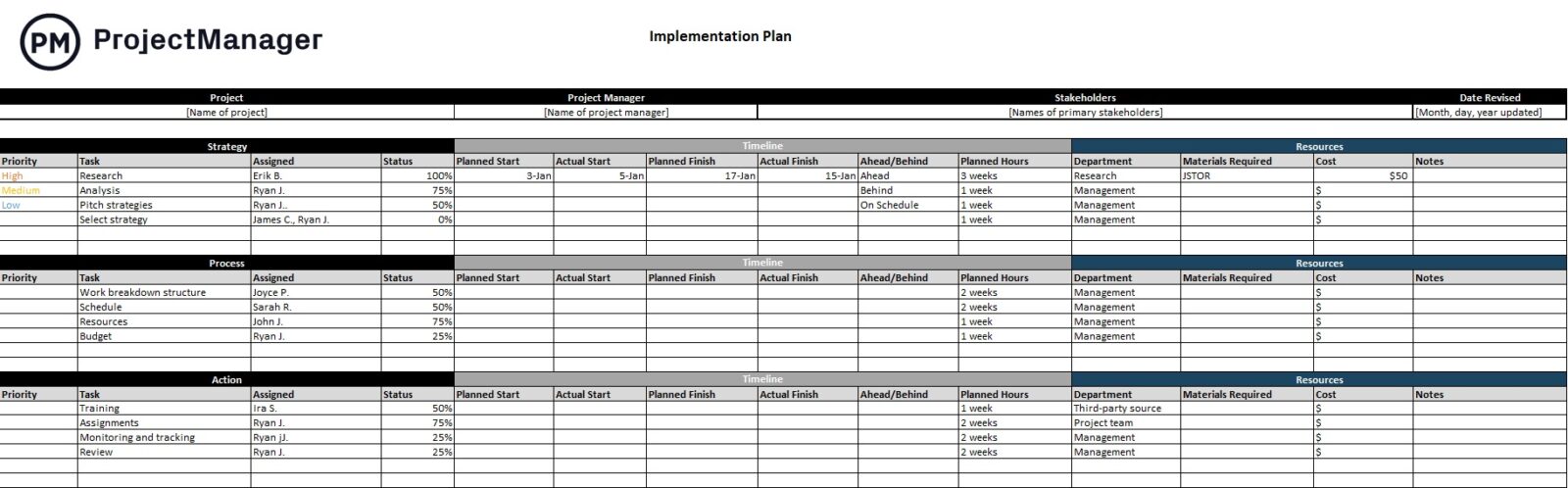 шаблон плана реализации для excel