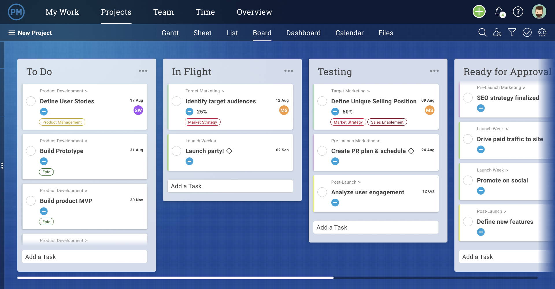 Una captura de pantalla del tablero kanban de ProjectManager para el seguimiento de problemas