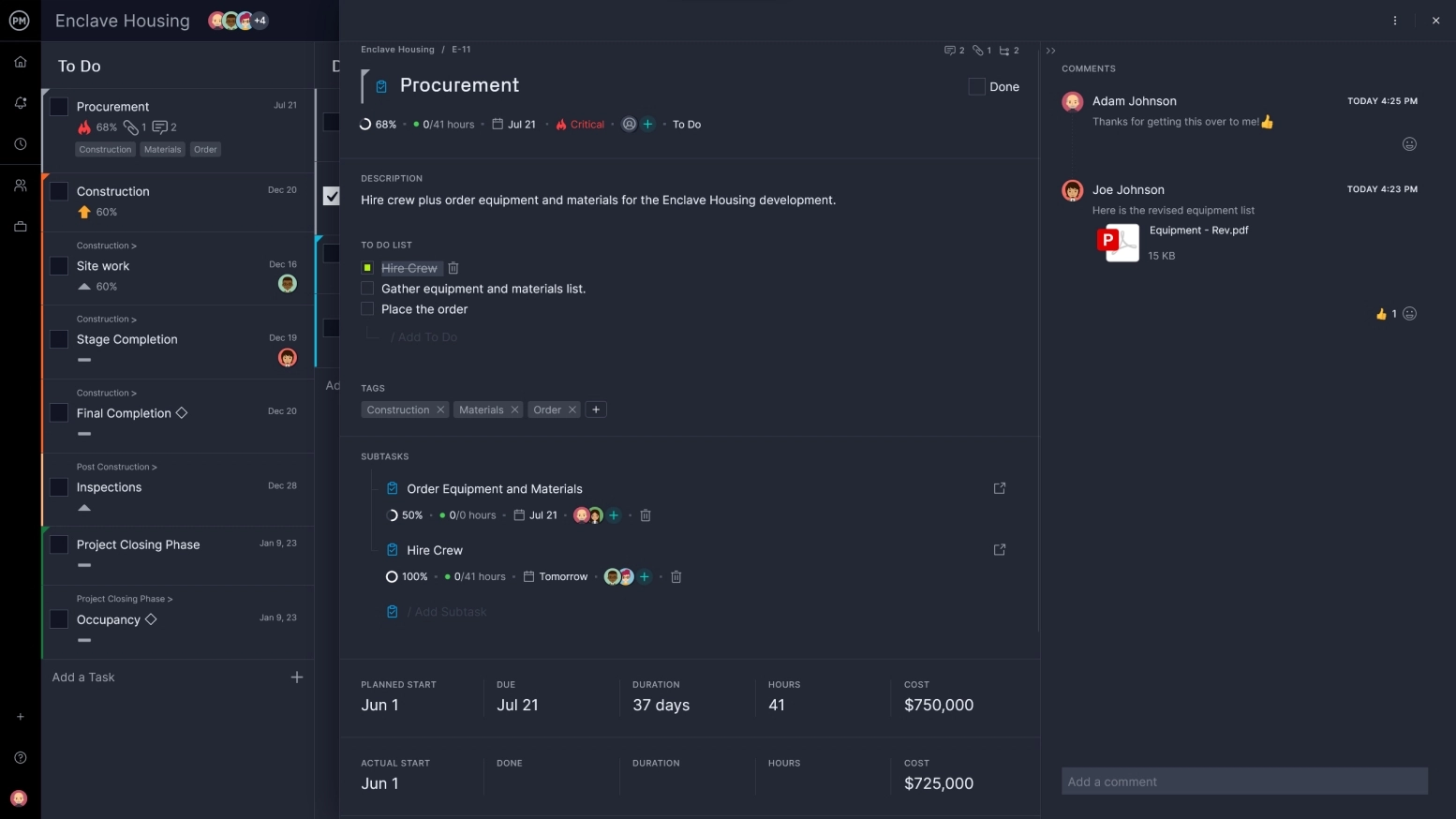 Tablero kanban de ProjectManager