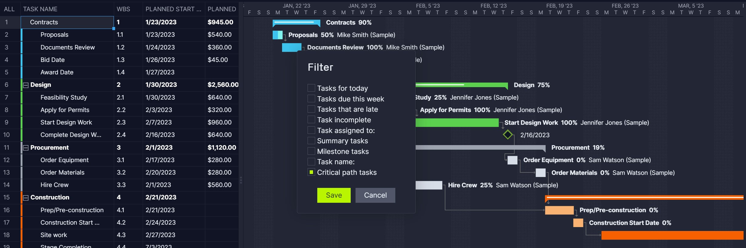 Filtrar por ruta crítica en un diagrama de Gantt