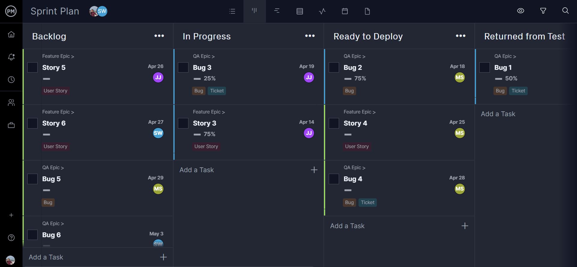 Contoh backlog pada papan kanban