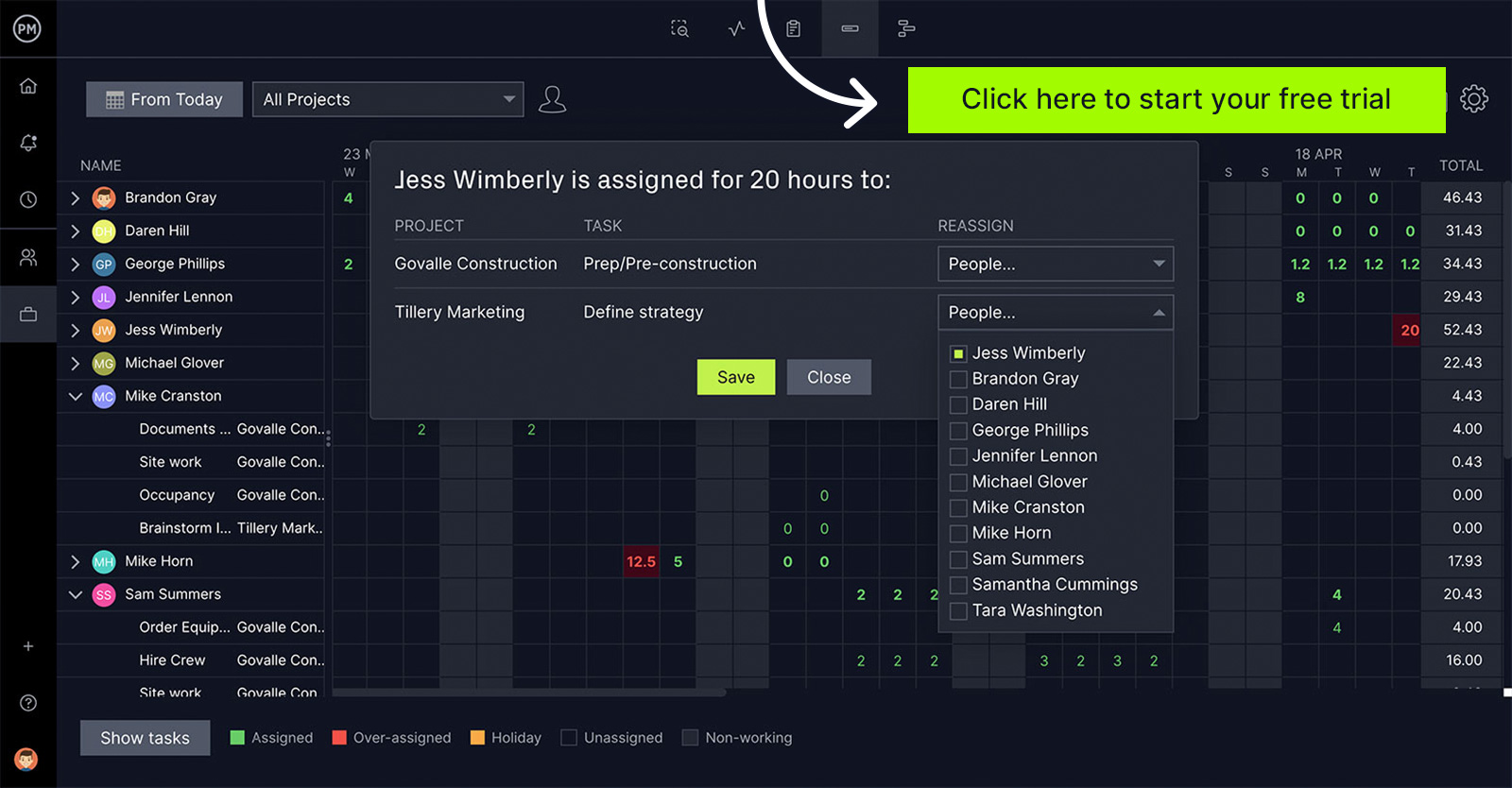 A página de carga de trabalho do ProjectManager é ideal para rastrear a utilização de recursos