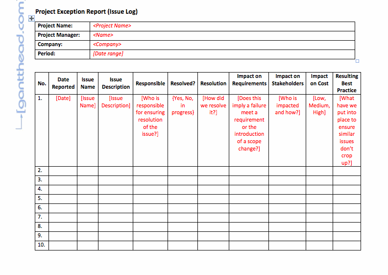 esempio di rapporto di eccezione