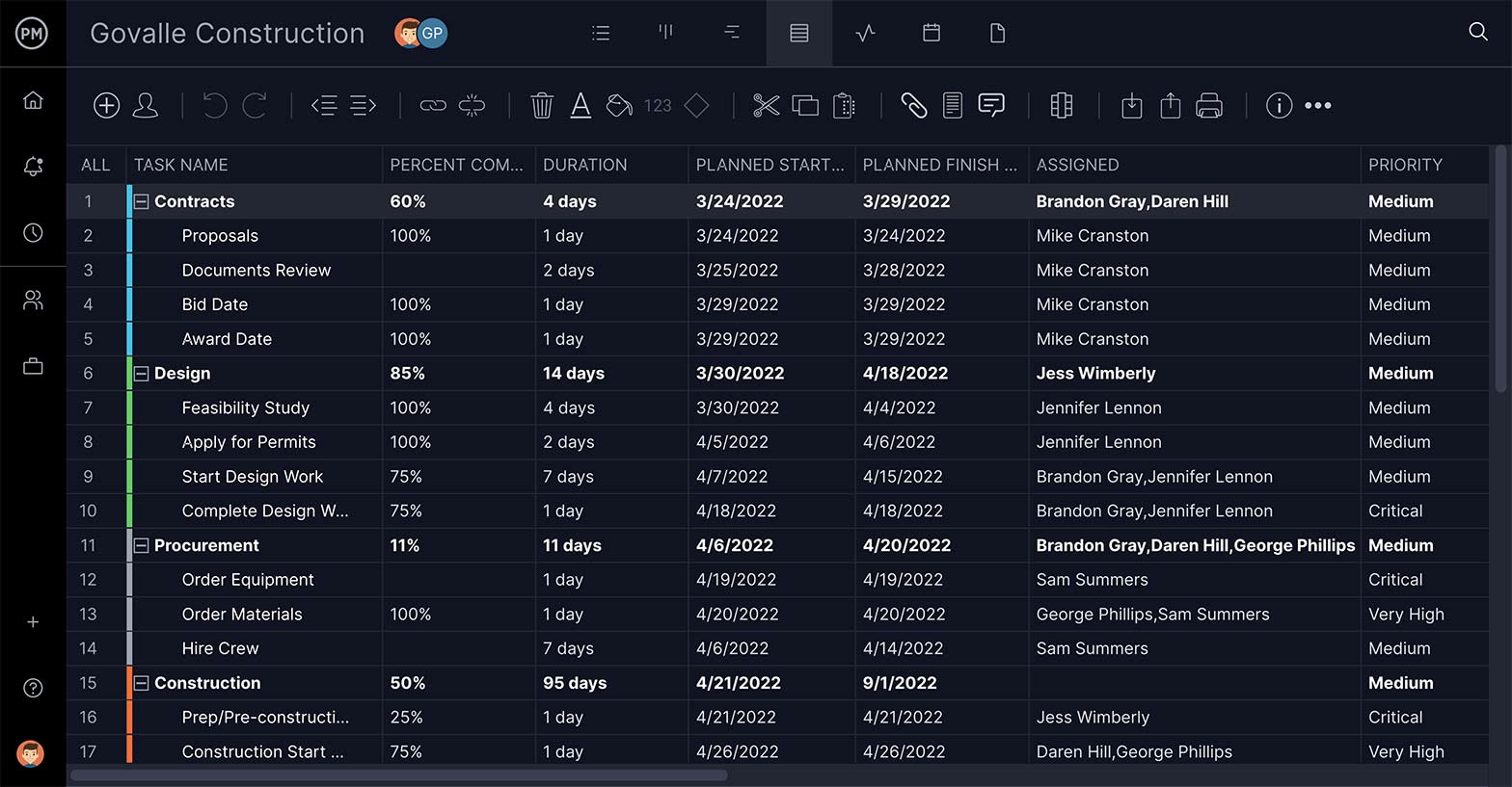 Vue feuille de ProjectManager