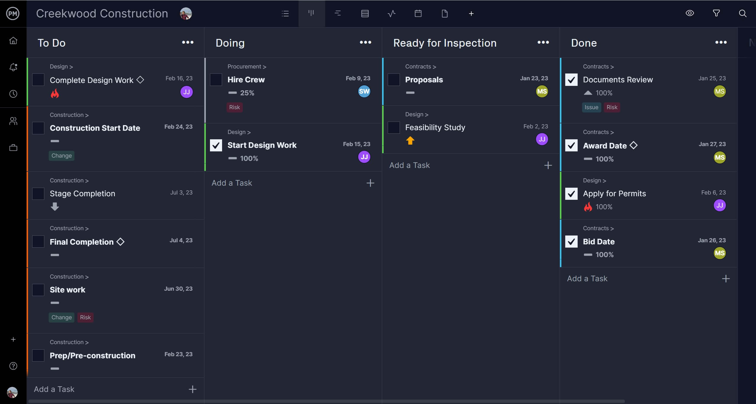 Konstruksi papan Kanban di ProjectManager