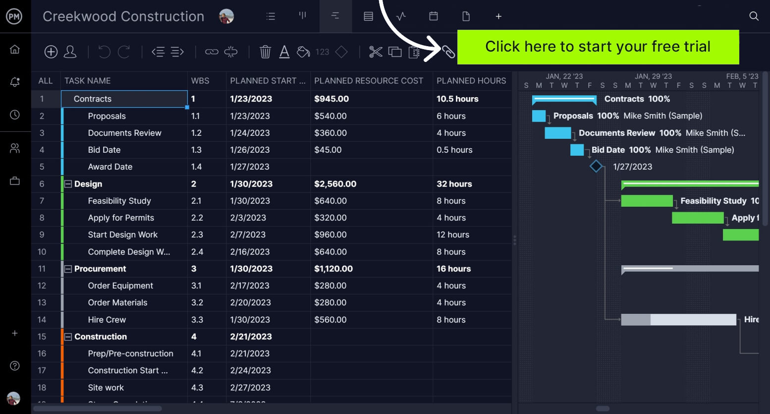 แผนภูมิแกนต์ของ ProjectManager