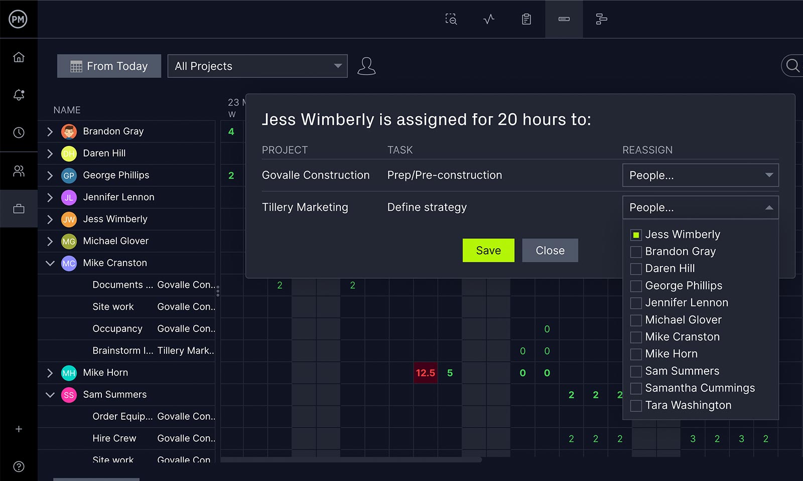 Gráfico de carga de trabalho do ProjectManager com pop-up de reatribuição