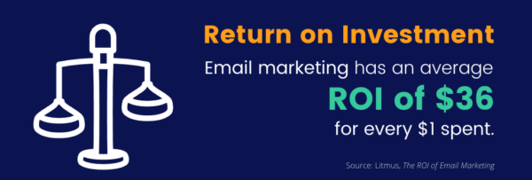 retour sur investissement du marketing par e-mail