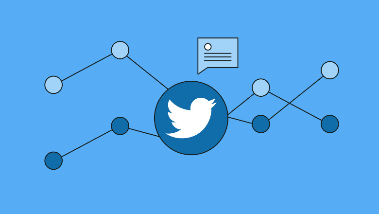 Analítica de Twitter: cómo analizar y mejorar tu marketing en Twitter