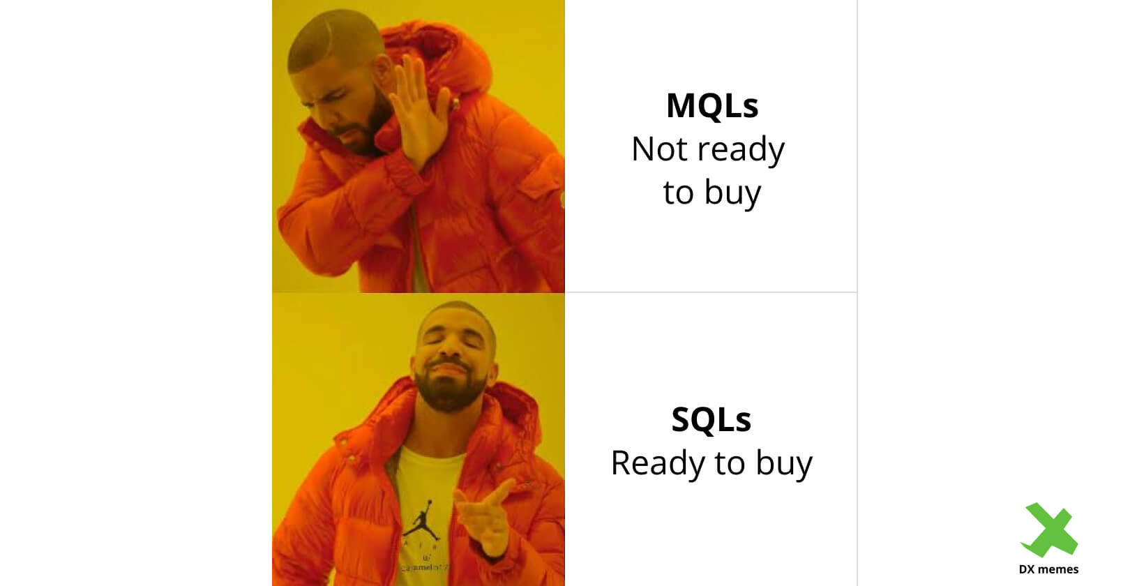 Diferența dintre MQL și SQL