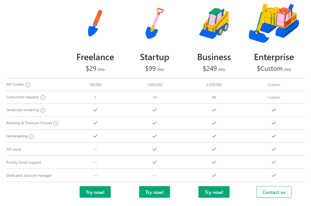 ScrapingBee - Pricing