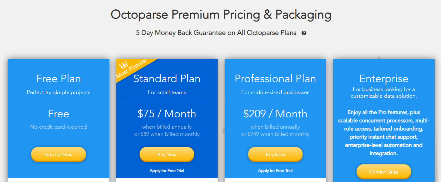 Octoparse - Pricing