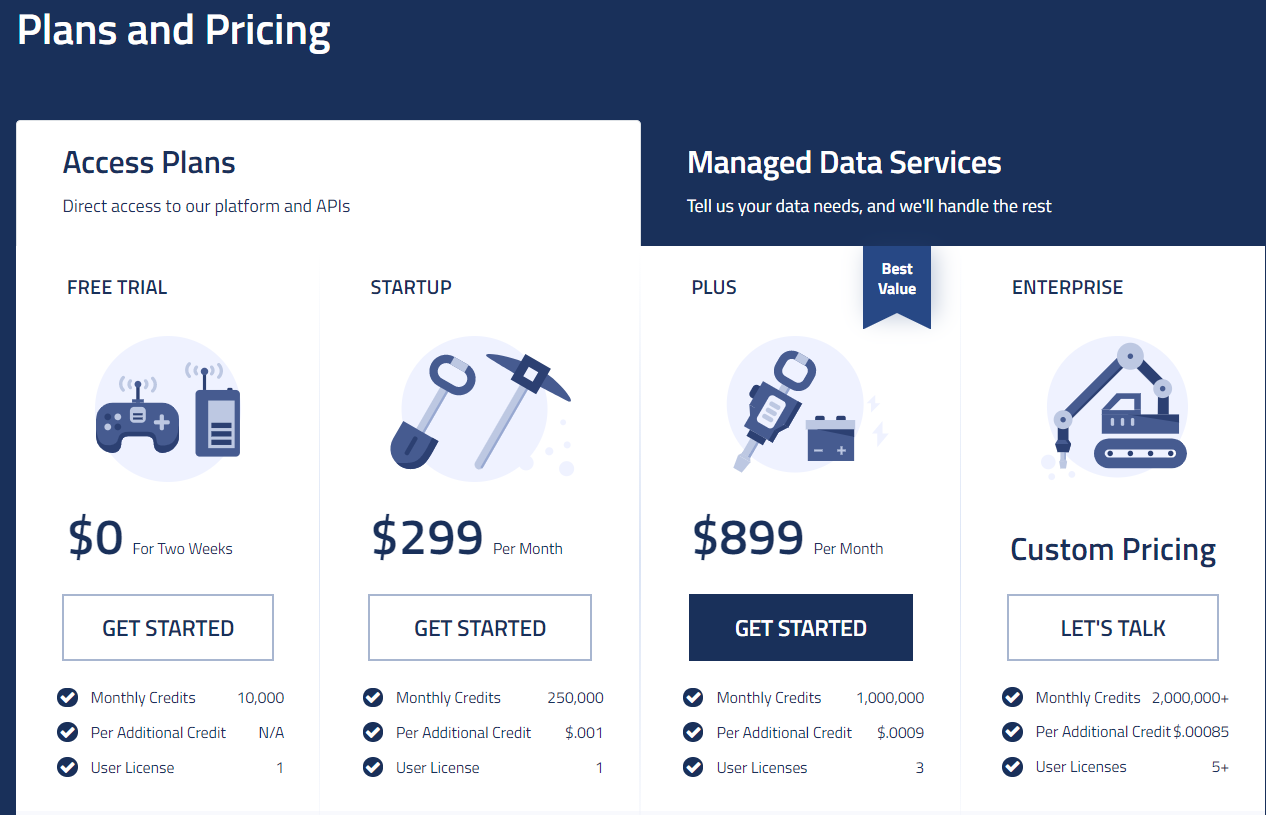 Diffbot - Pricing