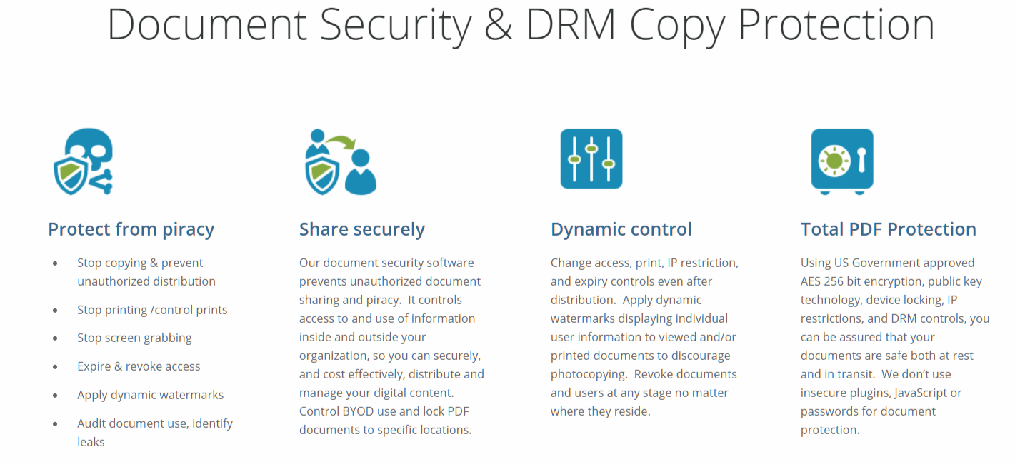 LockLizard Review - DRM Copy Protection