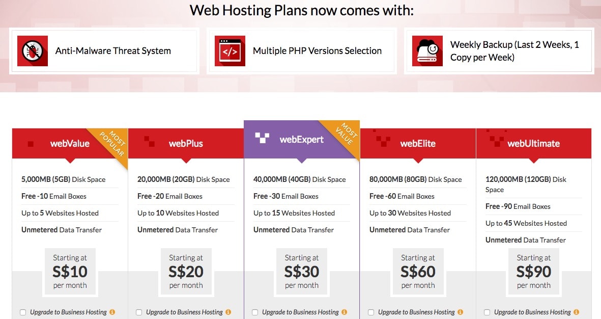 Web Hosting Service Providers In Singapore- voiden