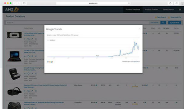 AMZScout Review - Suit l'historique des ventes