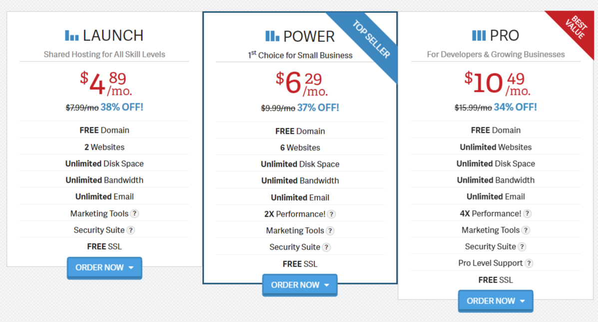 InMotion Hosting Review- Shared Hosting Plans