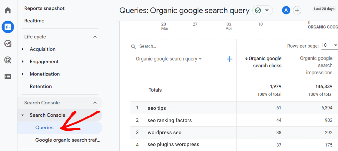 GA4 中的 Search Console 查询报告