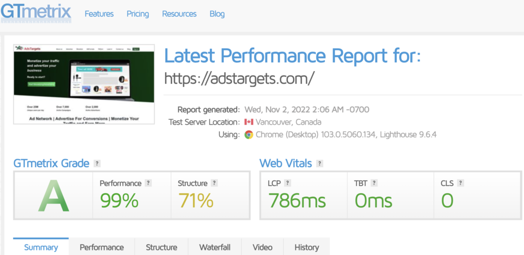 AdsTargets GTmetrix ประสิทธิภาพ