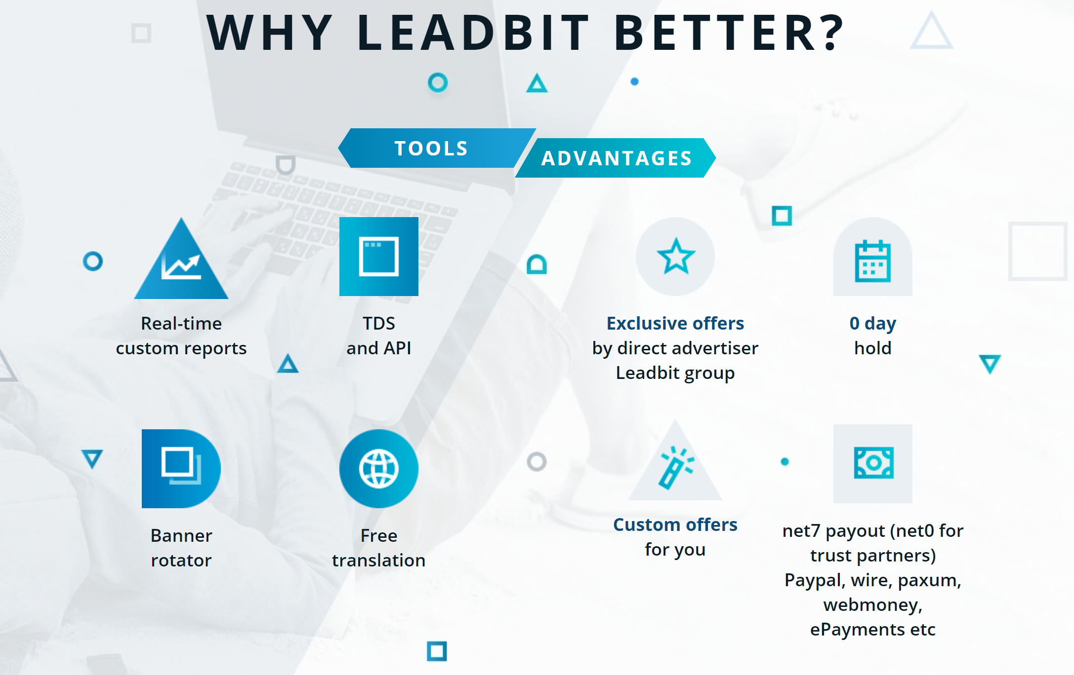 Leadbit review