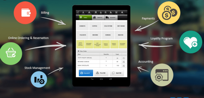 Restaurant POS Software
