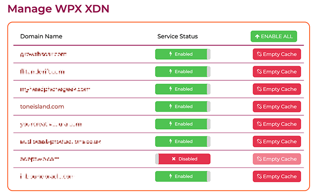 Activer WPX CDN en un clic