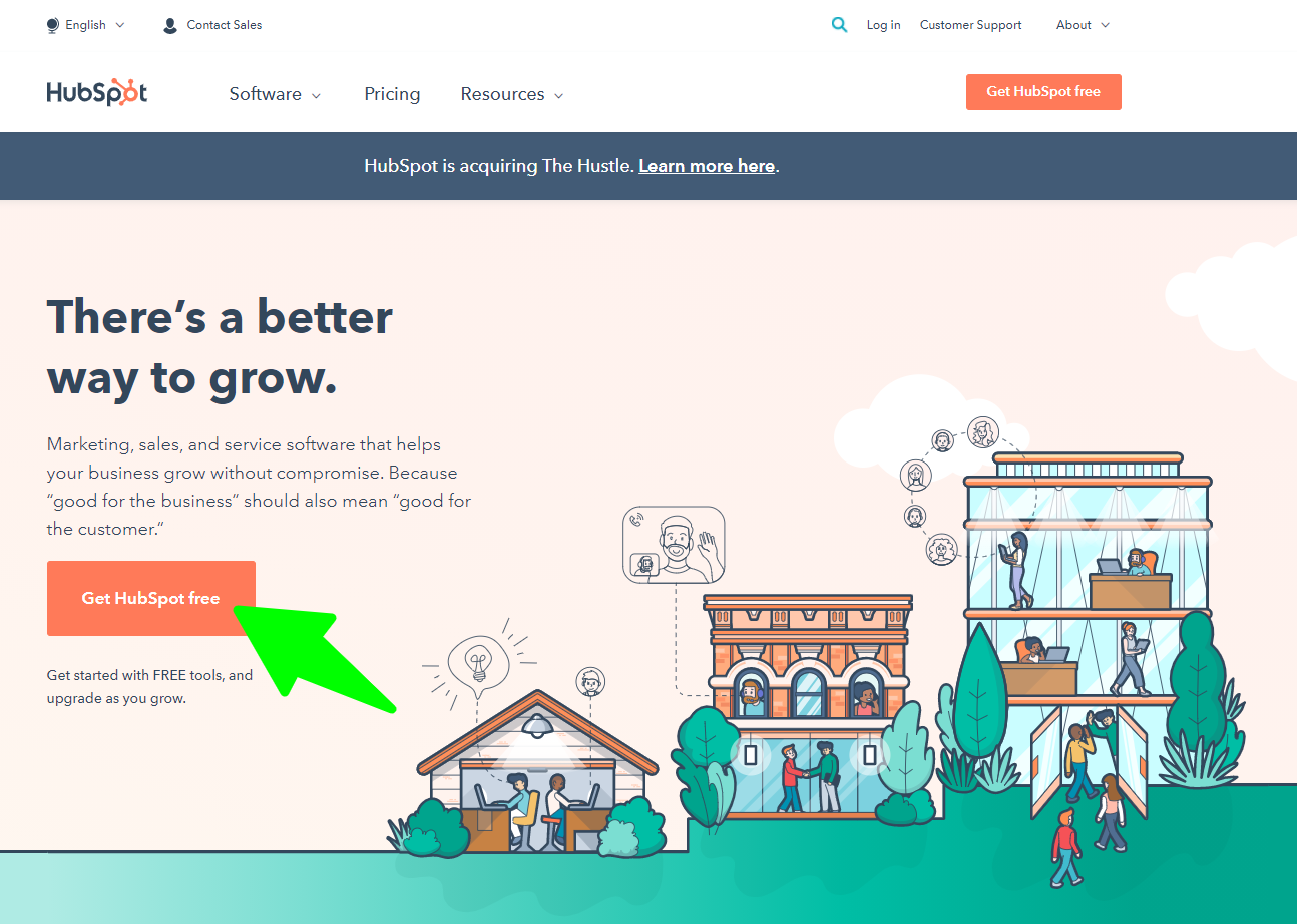 HubSpot - Sendlane rakipleri