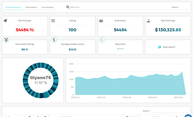 Zik Analytics Alternative- product research