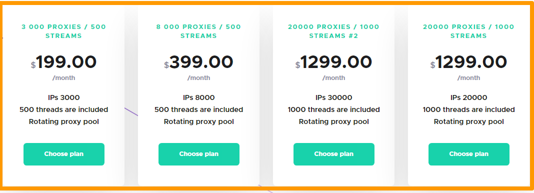 Infatica Review- Pricing Plan