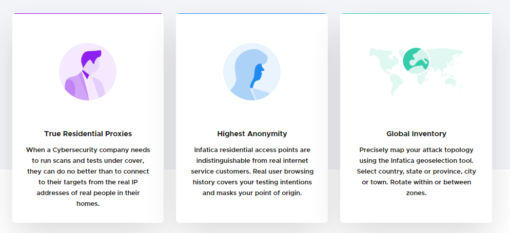 Infatica Review- Infatic Offering