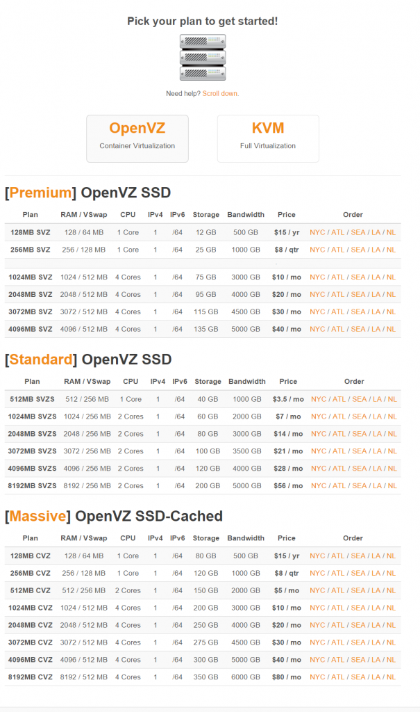 RamNode Review - VPS Plans