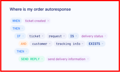 Gorgias Review - Smart Autoresponder