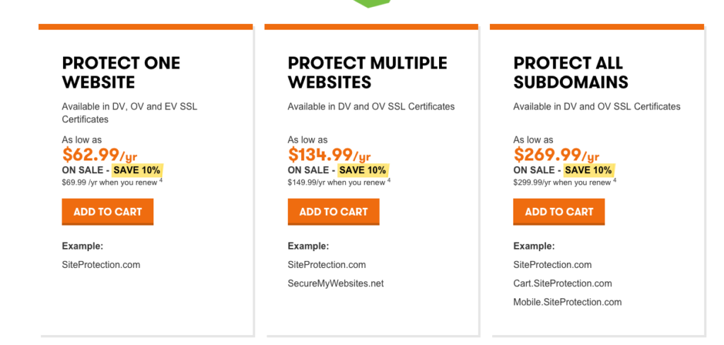 GODADDY SSL Encryption