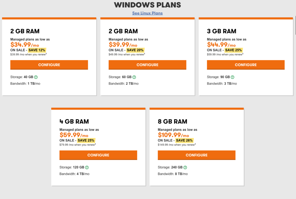 Godaddy Windows VPS Hosting