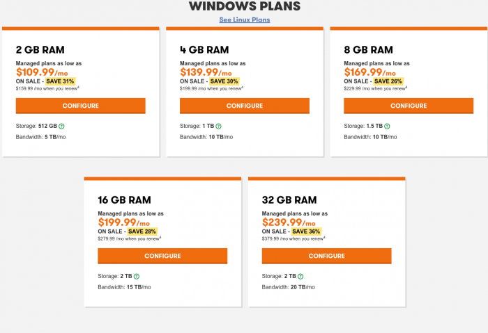 Godaddy Windows Dedicated Server