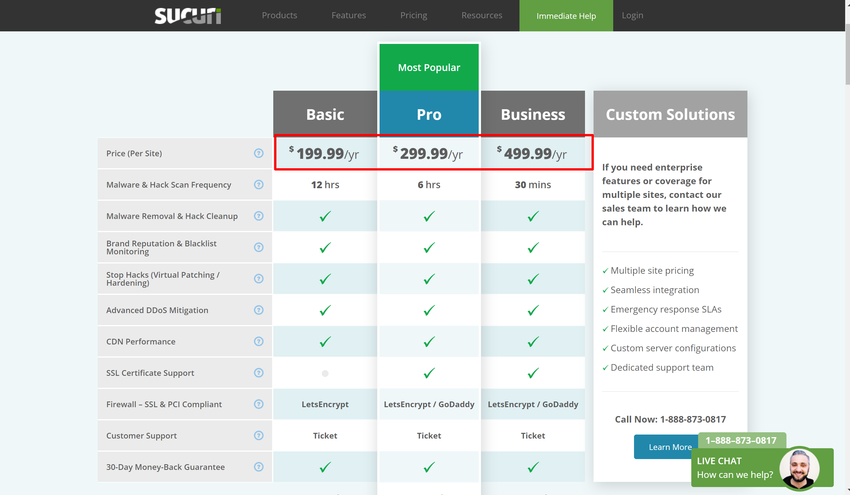 ราคา Sucuri