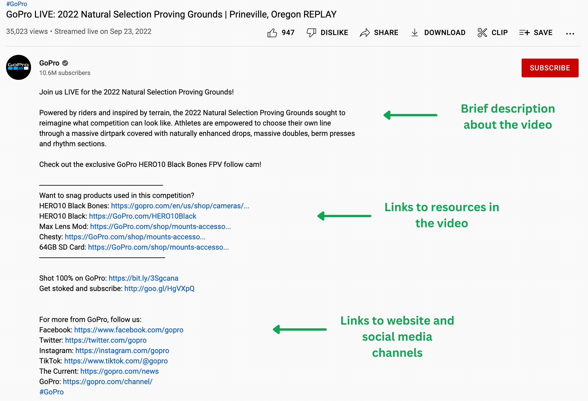 Deskripsi kuat tentang salah satu video langsung GoPro yang menyertakan tautan ke produk, sumber daya, dan akun sosial