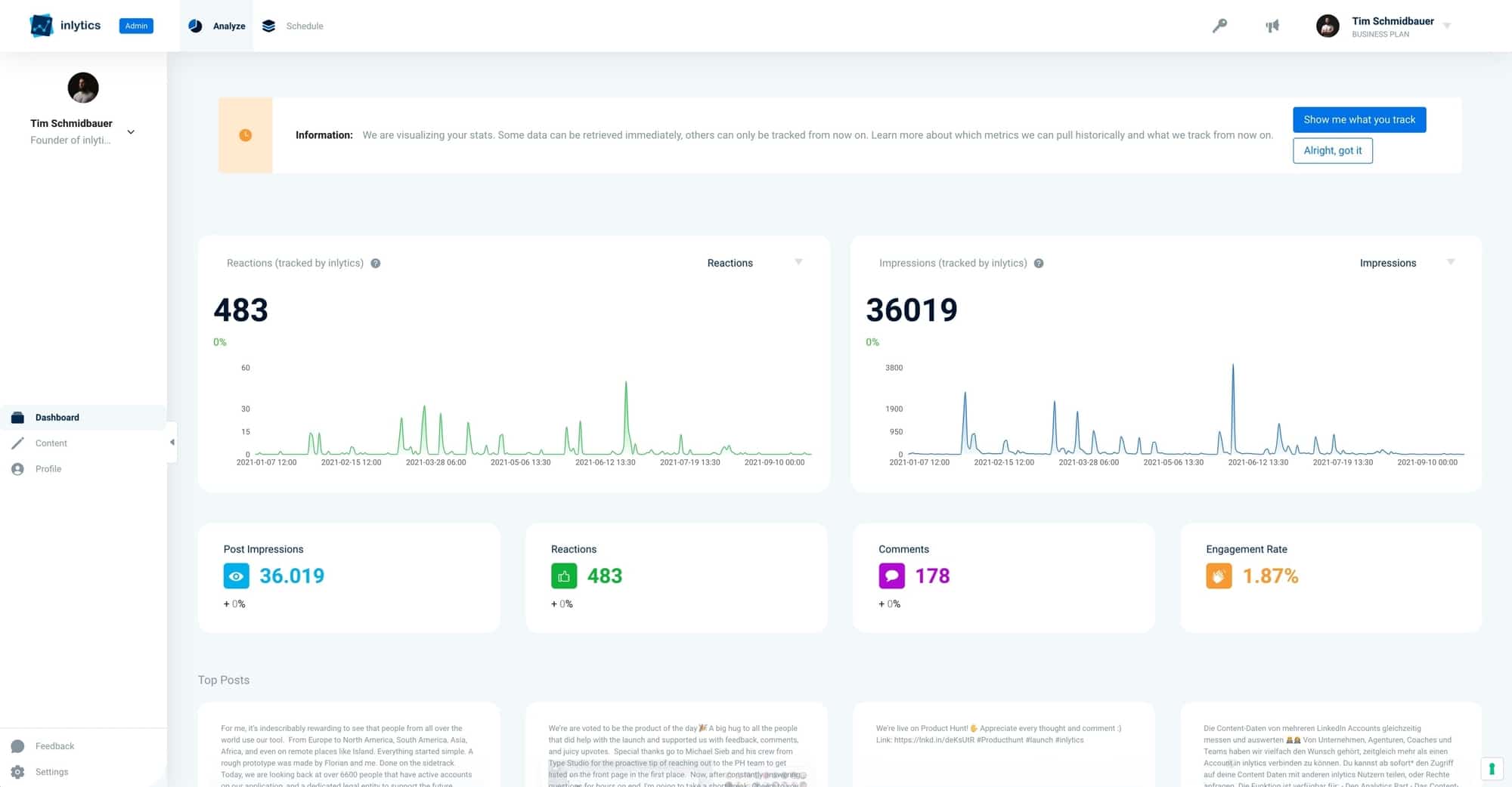 Screenshot della dashboard di analisi di LinkedIn di Inlytics che mostra le impressioni dei post, le reazioni, i commenti e il tasso di coinvolgimento.