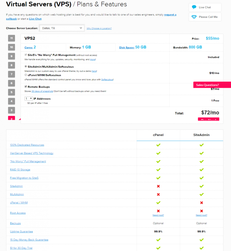 Site5 Virtual Servers and Cloud VPS