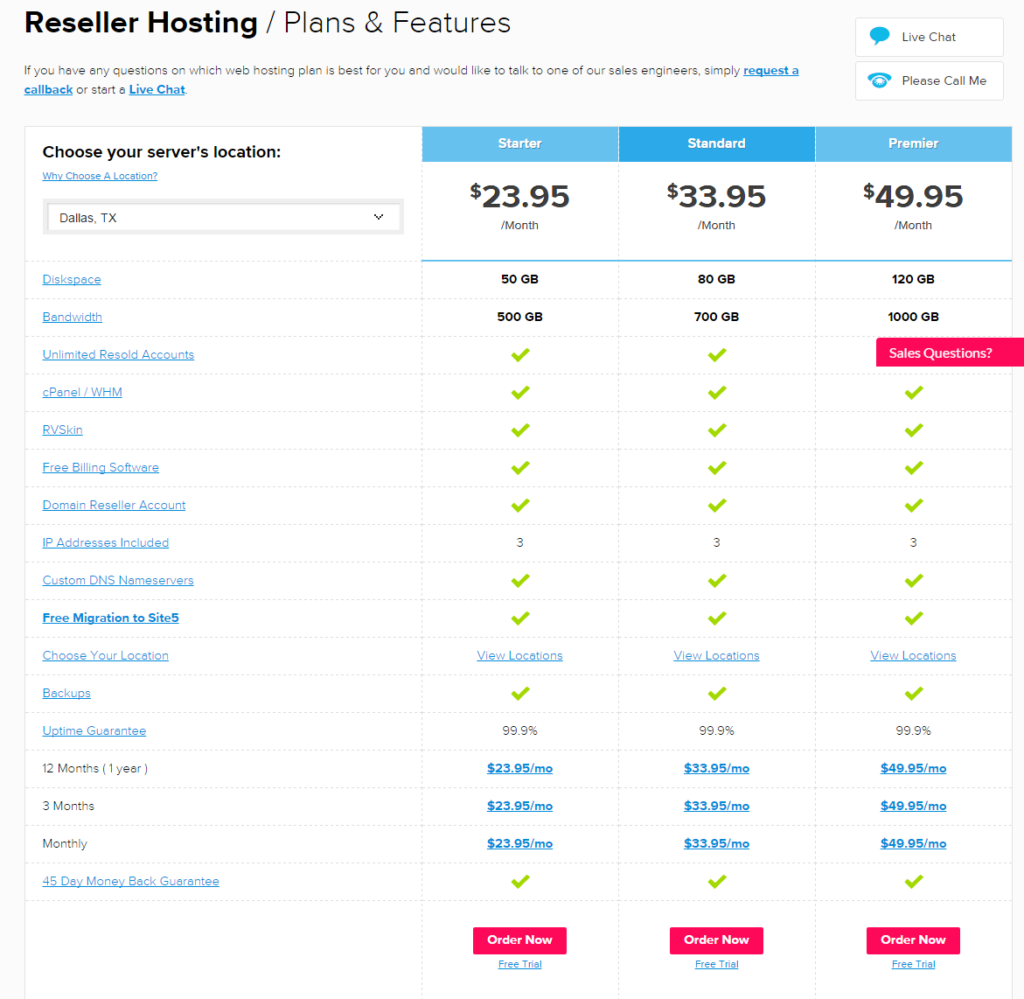 Site5 cPanel Reseller Hosting