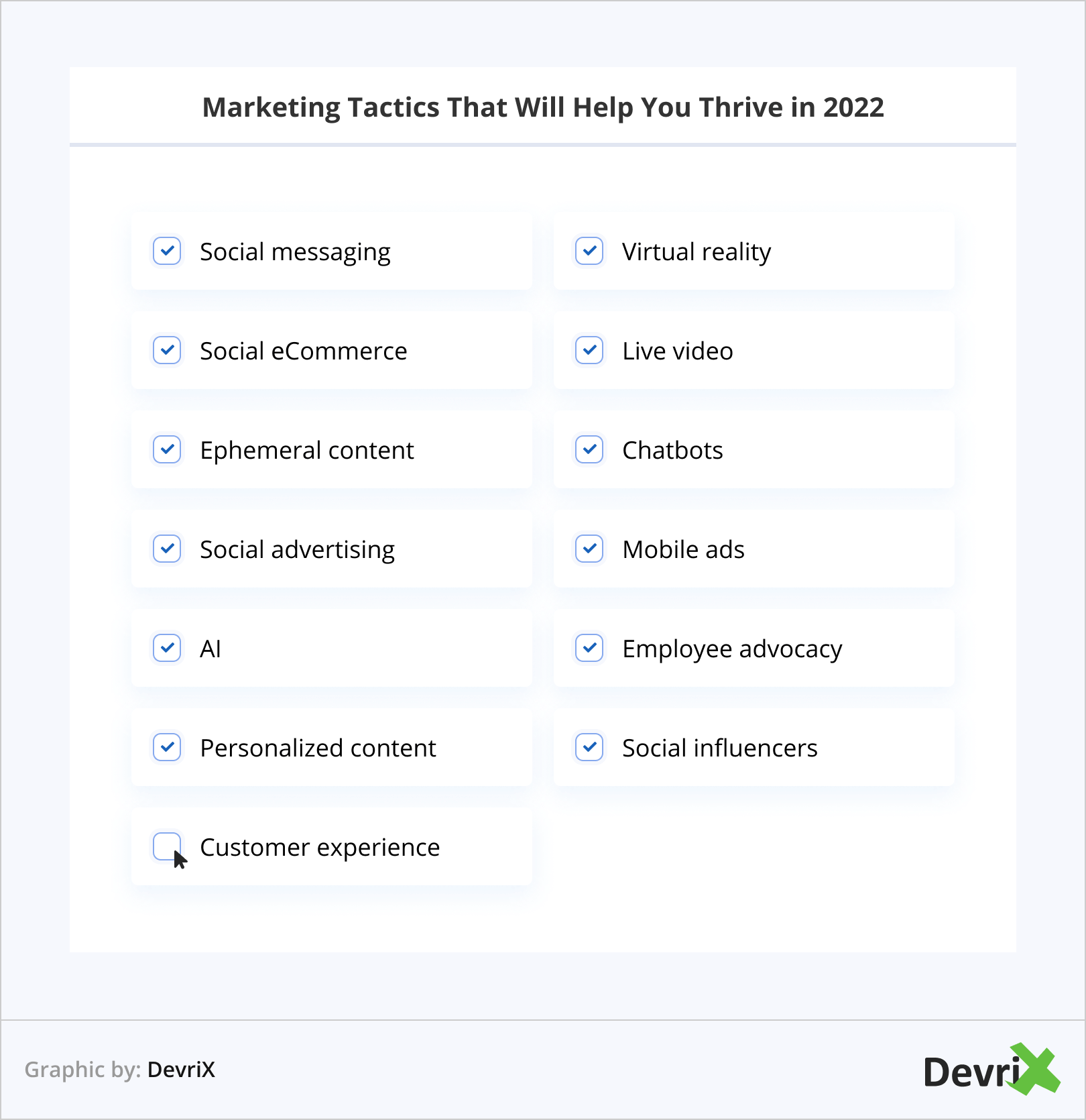 Taktik Pemasaran yang Akan Membantu Anda Berkembang di Tahun 2022