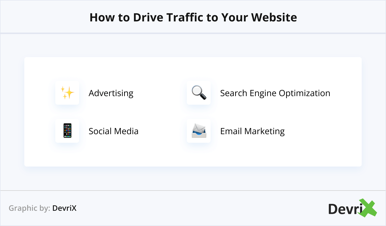 Cómo atraer tráfico a su sitio web: las rutas principales