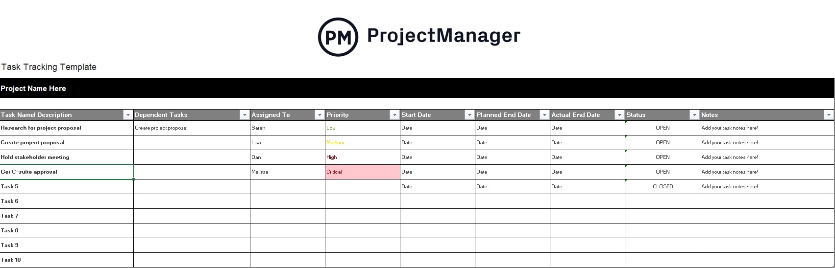 Șablonul de urmărire a sarcinilor al managerului de proiect