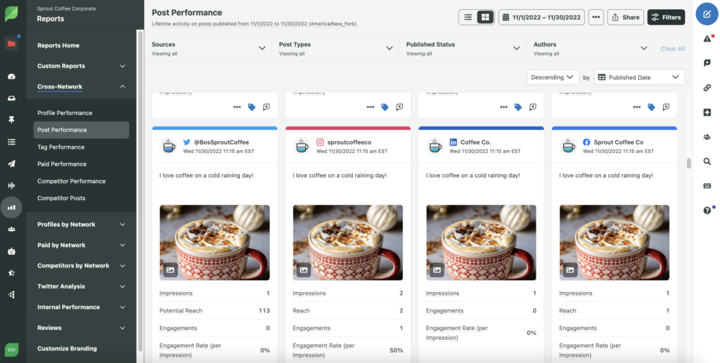 Cuplikan layar Laporan Performa Postingan Sosial Sprout menampilkan tayangan, potensi jangkauan, keterlibatan, dan tingkat keterlibatan dari setiap postingan.