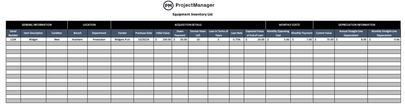 เทมเพลตรายการสินค้าคงคลังอุปกรณ์ฟรีของ ProjectManager