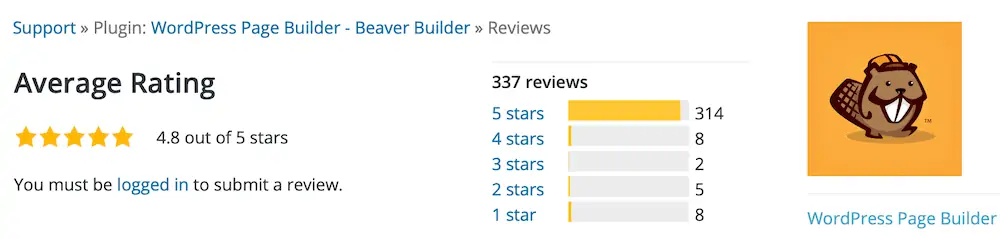 การจัดอันดับ WordPress ของ Beaver Builder