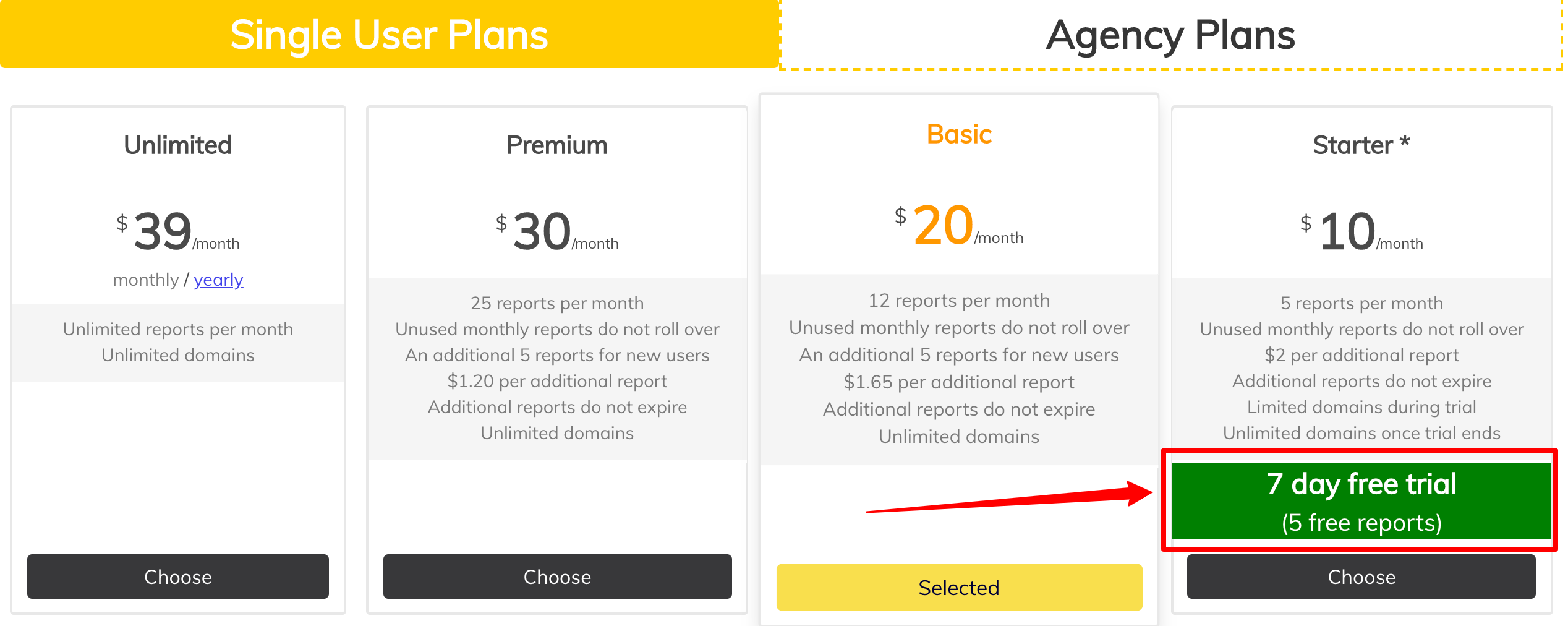 PageOptimizer Pro Pricing Plans