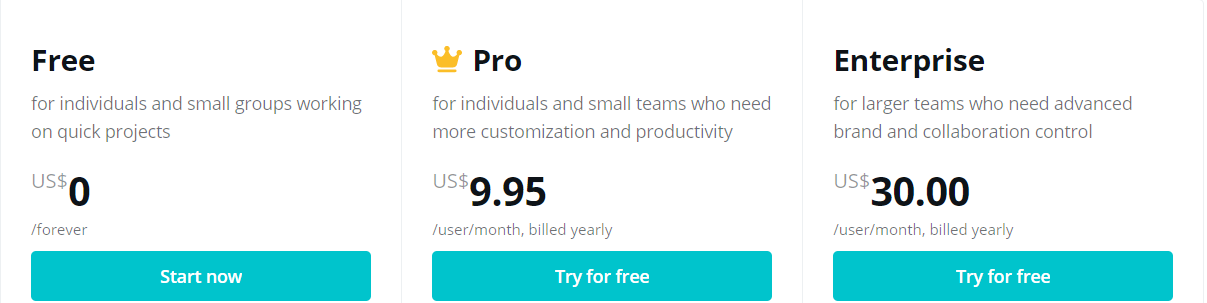 Canva-Pricing