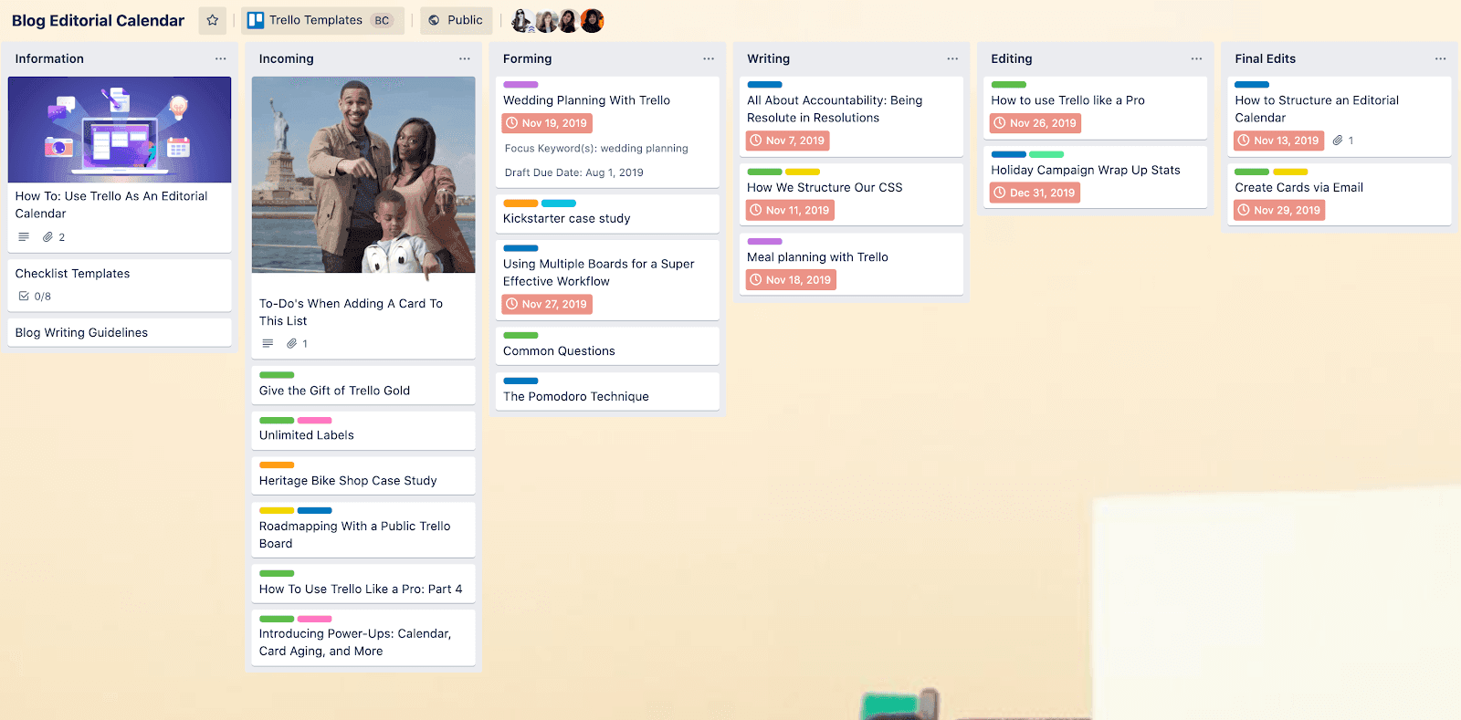 Das Kanban-Dashboard von Trello