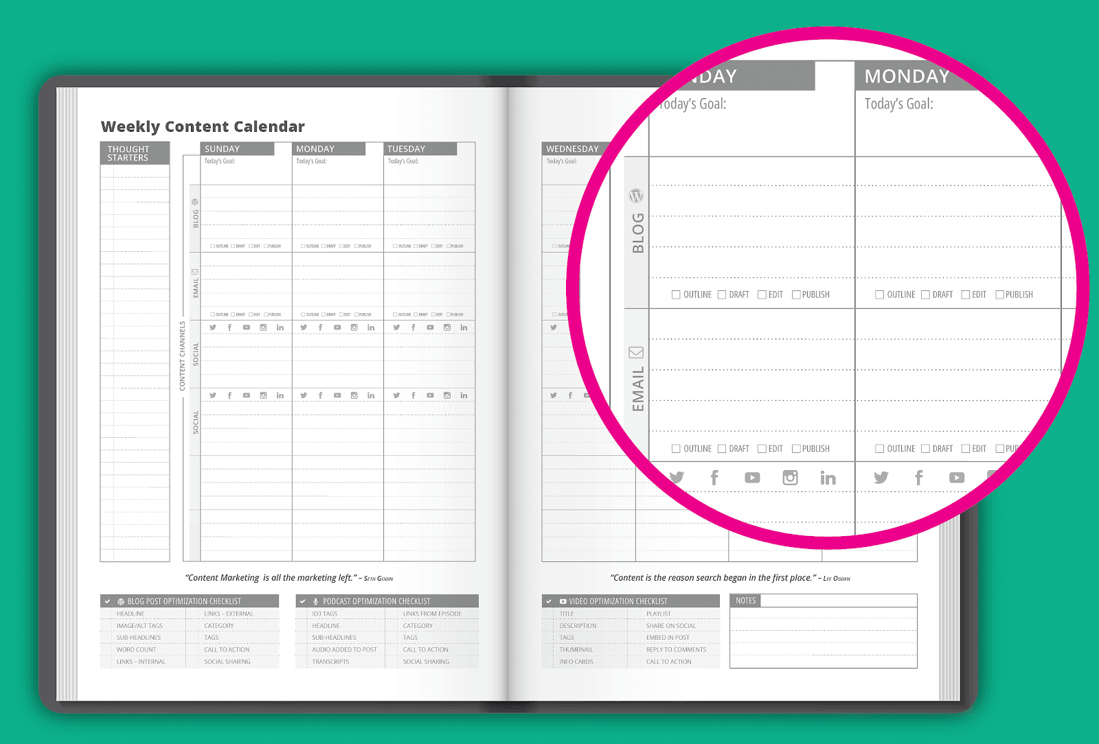 Variationen der Marketingplanung im Notebook-Stil